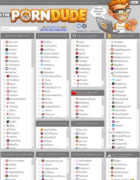 toppornwebsites|Best Porn Sites .